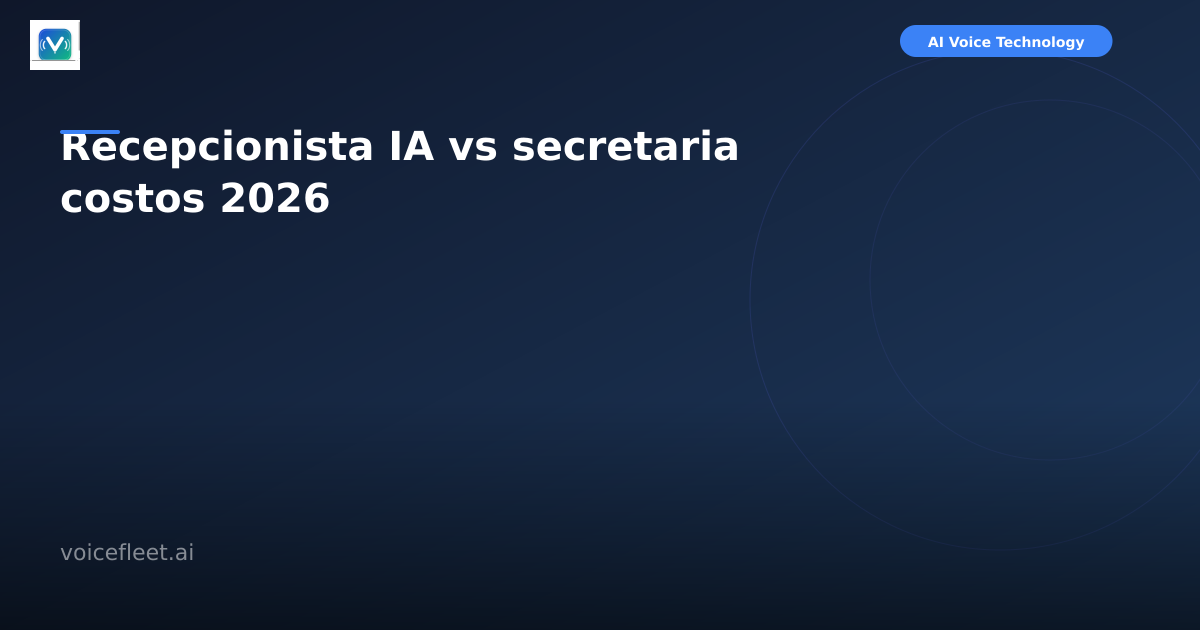 Recepcionista IA vs secretaria costos 2026