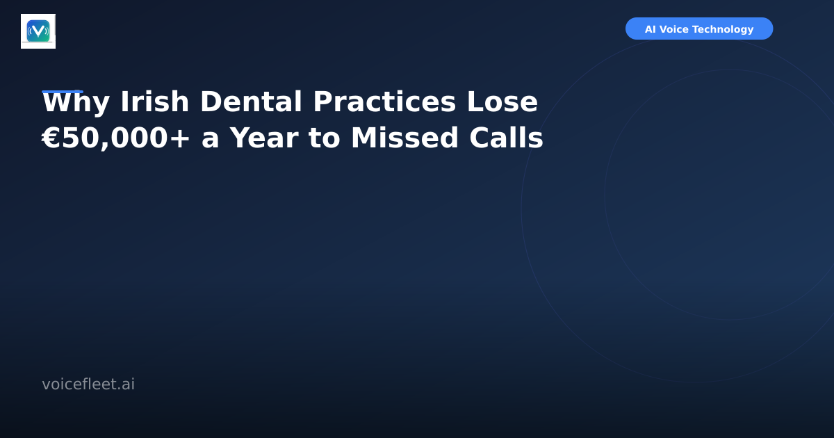 Why Irish Dental Practices Lose €50,000+ a Year to Missed Calls