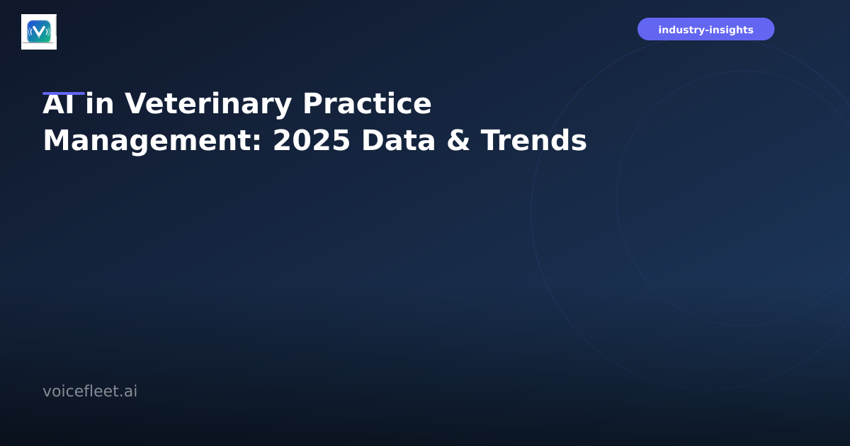 Veterinary professional using AI-powered practice management system with digital interface showing appointment scheduling and call handling analytics
