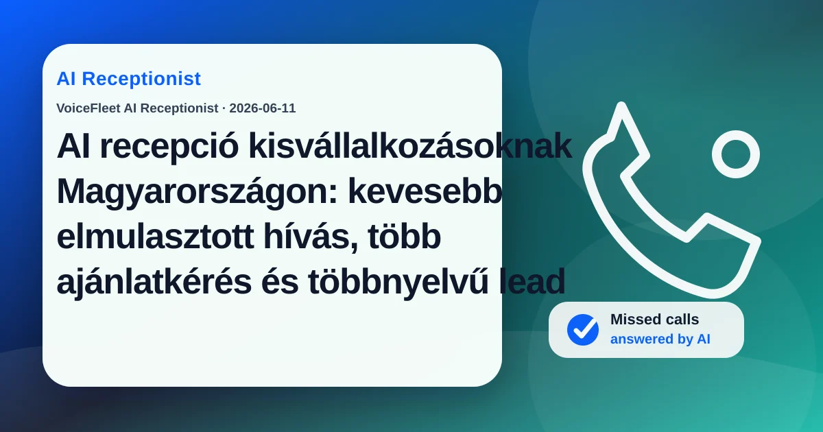 AI recepció kisvállalkozásoknak Magyarországon: kevesebb elmulasztott hívás, több ajánlatkérés és többnyelvű lead — VoiceFleet blog illustration