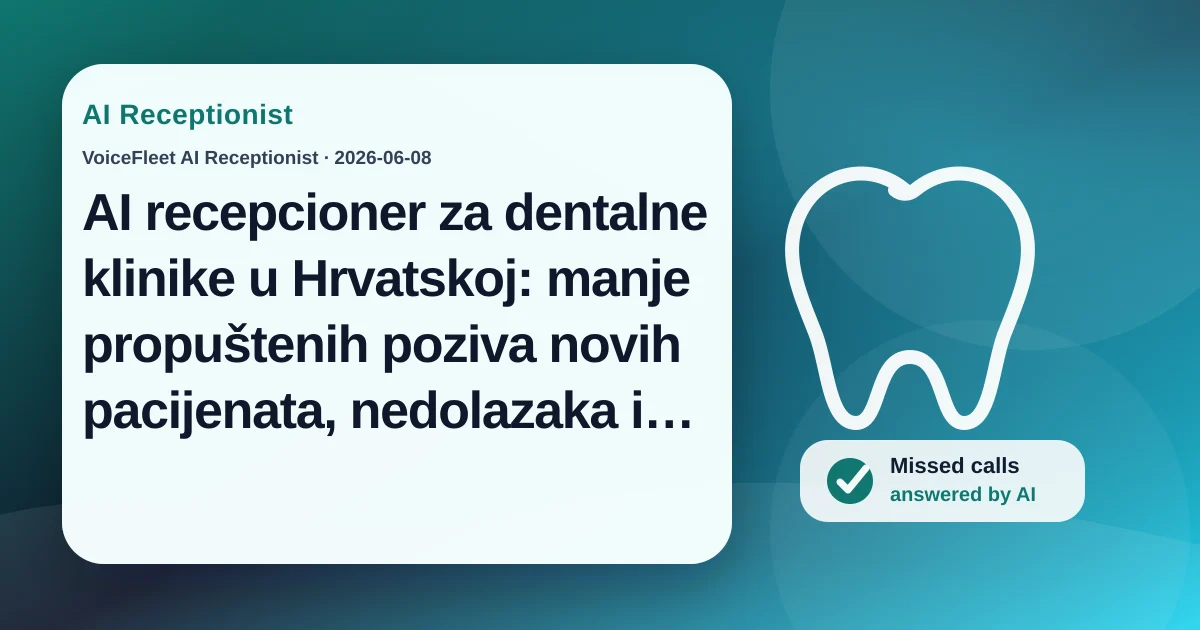 AI recepcioner za dentalne klinike u Hrvatskoj: manje propuštenih poziva novih pacijenata, nedolazaka i otkazivanja u zadnji tren — VoiceFleet blog illustration