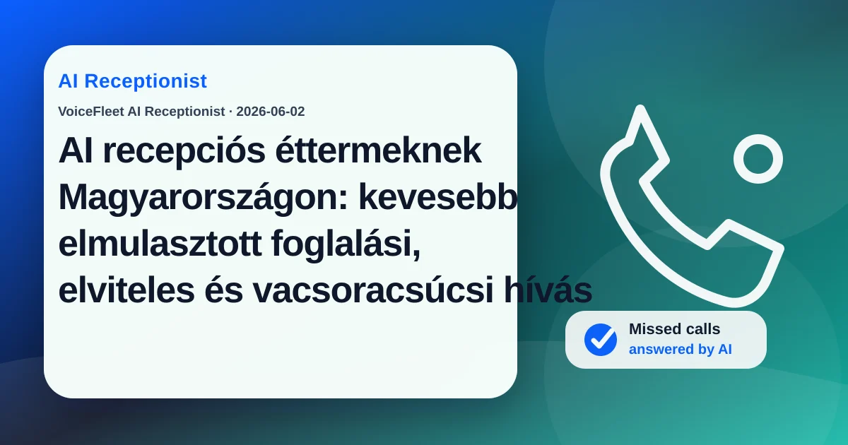 AI recepciós éttermeknek Magyarországon: kevesebb elmulasztott foglalási, elviteles és vacsoracsúcsi hívás — VoiceFleet blog illustration