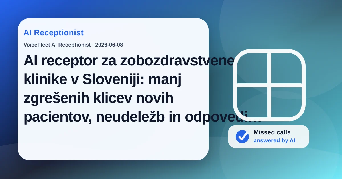 AI receptor za zobozdravstvene klinike v Sloveniji: manj zgrešenih klicev novih pacientov, neudeležb in odpovedi v zadnjem trenutku — VoiceFleet blog illustration