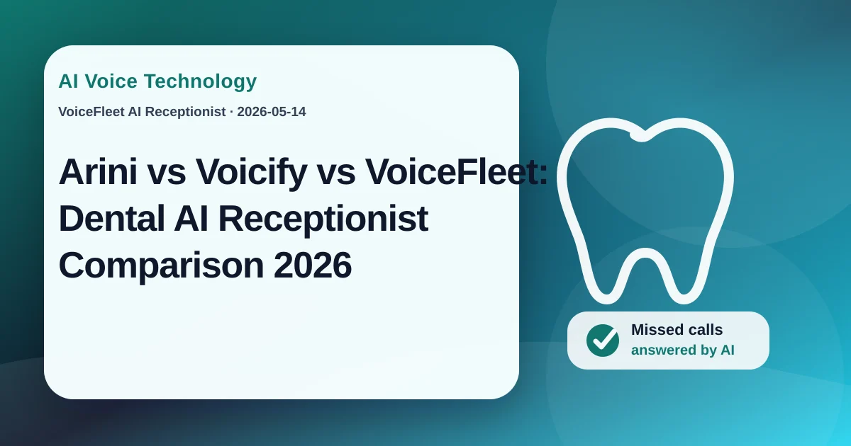 Arini vs Voicify vs VoiceFleet: Dental AI Receptionist Comparison 2026 — VoiceFleet blog illustration