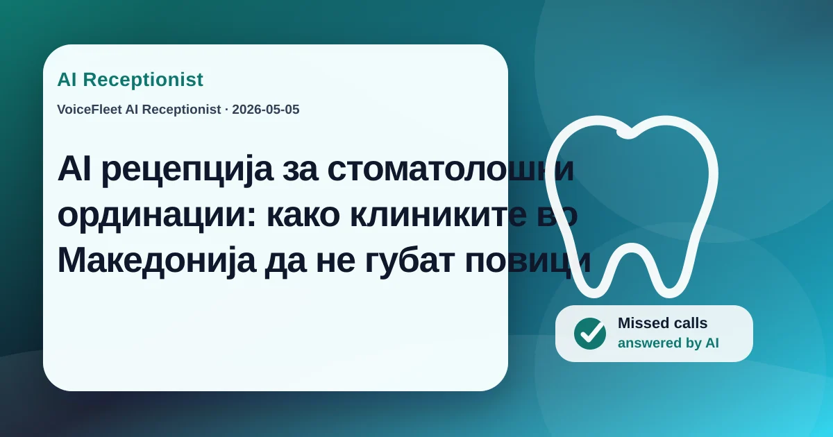 AI рецепција за стоматолошки ординации: како клиниките во Македонија да не губат повици — VoiceFleet blog illustration
