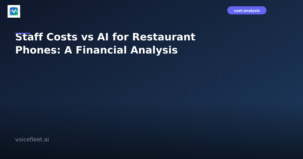 Financial comparison chart showing traditional phone staffing costs versus AI voice agent costs for restaurants